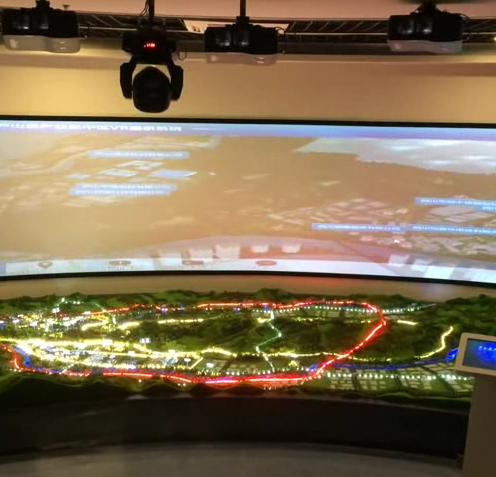 展廳七位一體多媒體沙盤(pán)系統(tǒng)